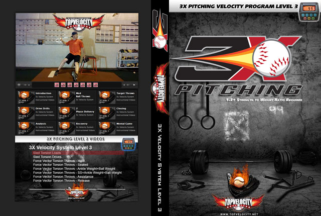 3X Pitching Velocity Level 3 Instructional Videos [Unlimited]