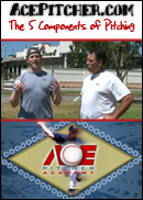 Ace Pitcher 5 Components of Pitching
