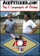 Ace Pitcher 5 Components of Pitching Ace Pitcher 5 Components of Pitching